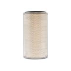 Dust Collector Filter – Cartridge & Bag Type with PTFE Coating Option